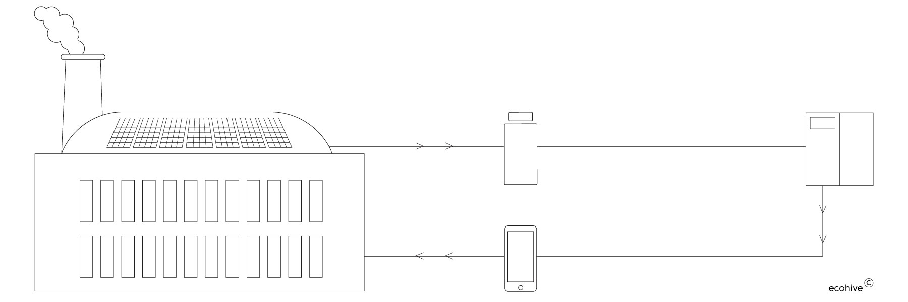 commercial_battery